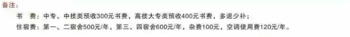 2016年初中毕业读什么专业好?南昌中专招生网 ？