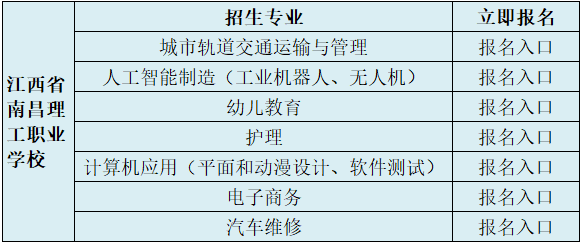 南昌理工职业学校招生简介
