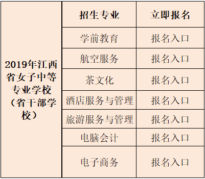 2016年江西省女子中等专业学校招生简章