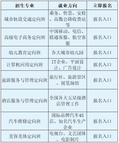 2019年南昌影视传播职业学院招生简章