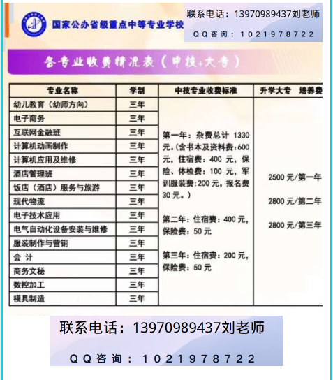 江西工业技工学校专业强项是哪个
