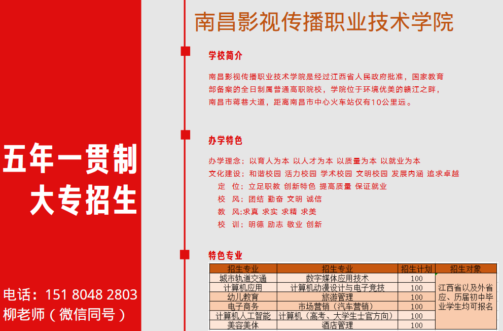 南昌影视传播职业学院怎么样
