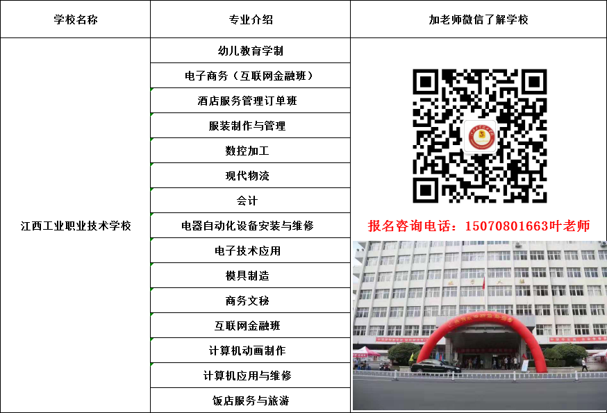 江西工业技工学校2020年江西中专学校