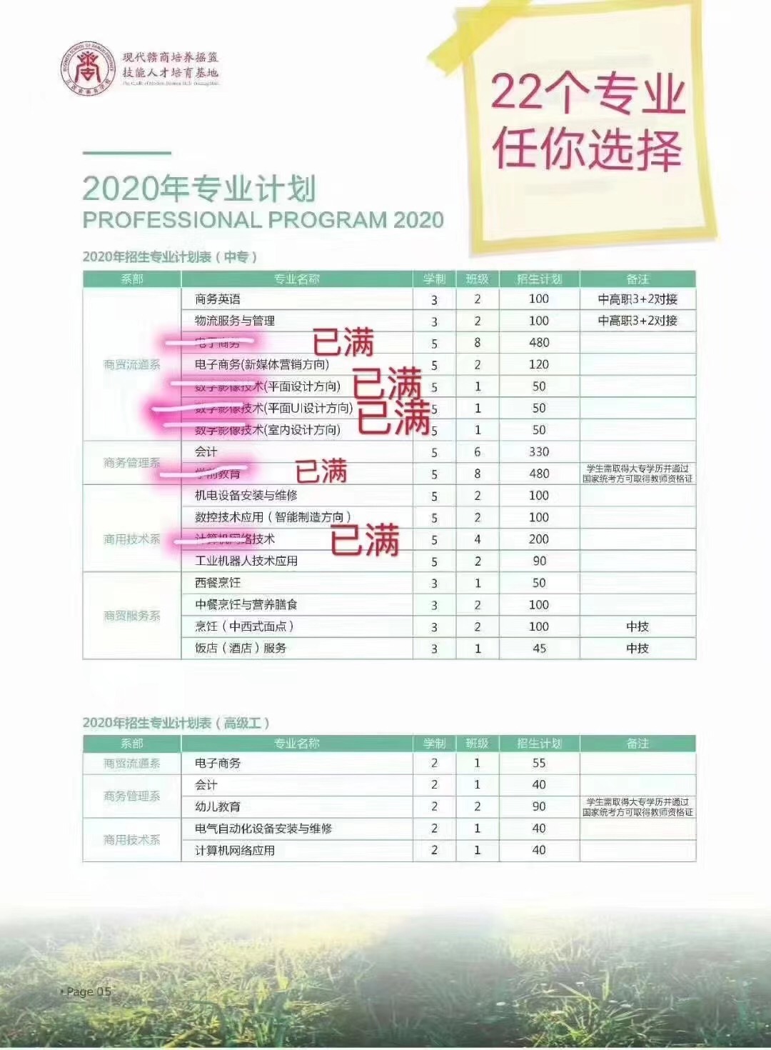 江西省商务学校（公办）还能报名的专业