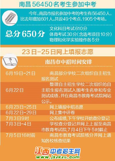 2015年江西中考成绩查询时间为：7月3日
